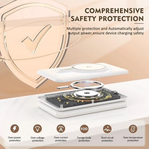 Three In One Magnetic Wireless Charger Travel Station For iPhone 17 16 15 14 13 12 Pro Max Plus Watch AirPods Foldable Charging Pad illustration