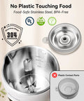 Front view of IAGREEA 10-in-1 nut milk maker with 304 stainless steel bowl and BPA-free lid, 35oz.