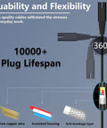 Replacement Water Flosser Charger For Cordless Models WP360 WP360C WP360W WP440 WP400 WP440C WP450 WP462 WP462W And WF Series USB Charging Cable 5ft Power Adapter showing durability and flexibility with 360-degree plug longevity and cable construction details