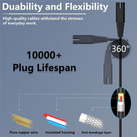 Replacement Water Flosser Charger For Cordless Models WP360 WP360C WP360W WP440 WP400 WP440C WP450 WP462 WP462W And WF Series USB Charging Cable 5ft Power Adapter showing durability and flexibility with 360-degree plug longevity and cable construction details