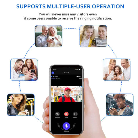 Hand holding phone displaying Video Doorbell Camera With Chime 1080P HD Wireless WiFi interface, surrounded by people using phones.