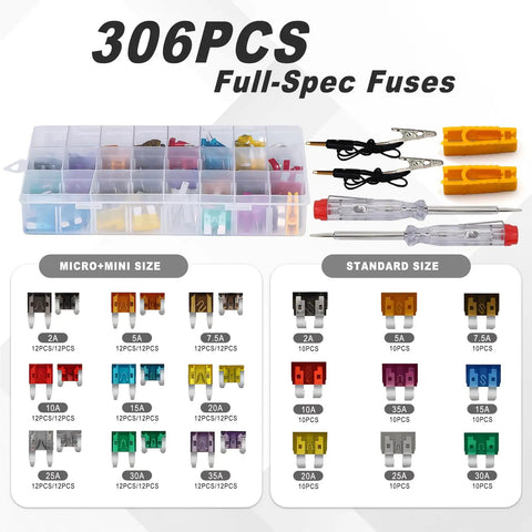 Rig Ready Fuse Assortment Kit Featuring 306 Pcs Of Micro Mini And Standard Blade Fuses For Cars Trucks And Rv Alongside Tough As Nails Puller And Circuit Tester Gear in clear organizer.
