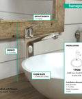 Low Flow Water Saving 1 Handle 12 Inch Tall Bathroom Sink Faucet In Brushed Nickel Single Hole Mount With Optional 3 Hole Compatibility Baseplate Sold Separately Modern Sleek Design on wooden counter next to white vessel sink.