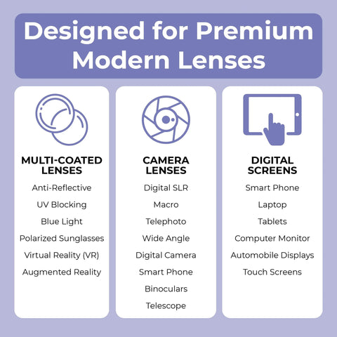 Jestik microfiber cleaning cloths infographic showing uses for eyeglasses, camera lenses, and screens