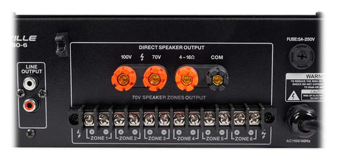 Back panel of Six Zone 180W 70V Commercial Amplifier With Bluetooth USB SD RCA Multisource Inputs Mic And Optical Inputs FM Radio showing speaker outputs.