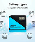 40A MPPT Solar Charge Controller For 12/24V Systems With Adjustable LCD, Timer, And Dual USB Ports, battery types shown