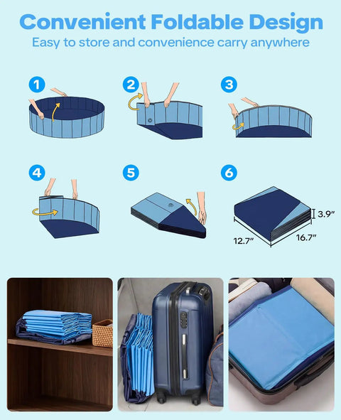 Instruction steps showing how to fold and store the 79 Inch Foldable Dog Pool With Sprinkler For Big Pups, compact in luggage and shelf.