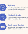 Image detailing Large Powder Free Latex Free Nitrile Exam Gloves Legit Top Grade Comfort And Snap Tight Grip features.