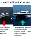 Graphic comparing boats with and without Universal Hydrofoil Stabilizer For 40 To 300 HP Outboard And Sterndrive Boats, Silver Finish