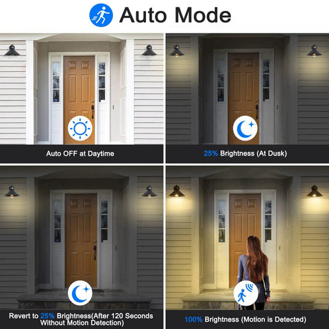 Outdoor Barn Lights With Motion Sensor 10 Inch Industrial Exterior Wall Light showcased in auto mode by a porch