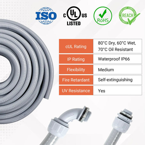 Half Inch Liquid Tight PVC Conduit Kit With 100 Feet, Ten Connectors, Five Straight And Five Ninety Degree Fittings, Grey, UL Certified