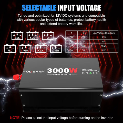 Built Tough 3000 Watt Power Inverter Converts 12V Dc To 110V Ac With 6000 Peak Surge, showing selectable voltage options.