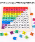 Rock Solid Wooden Montessori Math Counting Board Puzzle For Toddlers, 1-100 number grid with colorful tiles and smooth finish.