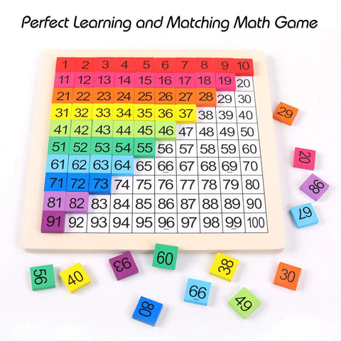 Rock Solid Wooden Montessori Math Counting Board Puzzle For Toddlers, 1-100 number grid with colorful tiles and smooth finish.