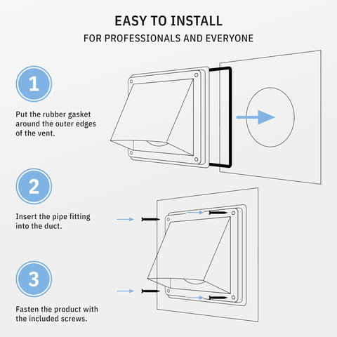 Illustration showing installation steps for 4 Inch Outdoor Dryer Vent Cover With Gravity Flap Stainless Steel Heavy Duty Weatherproof Exterior Exhaust Vent Hood For Home And Commercial Use Pest And Backdraft Protection.