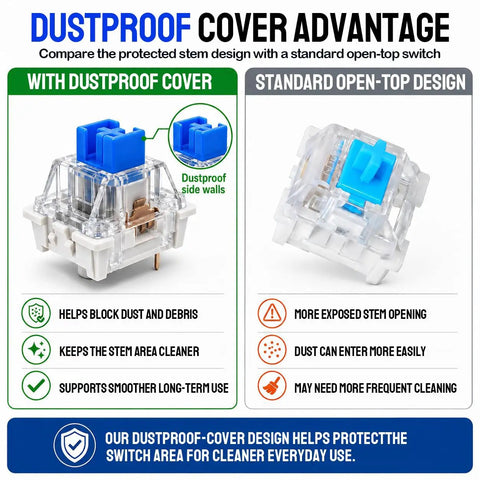 Blue Mechanical Keyboard Switches 80 Pack For DIY Builds And Repairs, 3 Pin Design Compatible With 5 Pin Layouts, Great For Testing, Replacements, And 3D Print Projects dustproof cover comparison