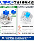 Blue Mechanical Keyboard Switches 60 Pack For Replacement And Testing 3 Pin Design Compatible With 5 Pin Layout Great For DIY Builds 3D Print Projects Mods And Spare Key Switches dustproof cover comparison