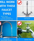 Diagram showing compatibility of Seven Piece Faucet Adapter Kit with RV, removable aerator, and garden hose faucets.