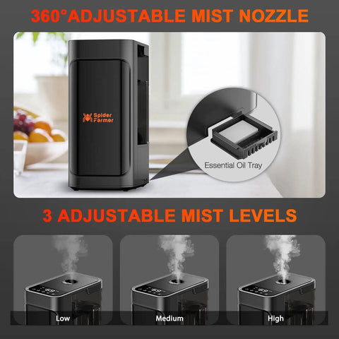 360° view of 3 In 1 Plant Humidifier With Humidity Meter And 12 Hour Timer, 4L Ultrasonic Cool Mist Humidifier for grow tents