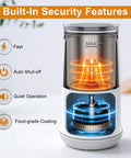Illustration showing 4 In 1 Electric Milk Frother For Coffee At Home With Stainless Steel 8.2oz 240ml, highlighting built-in security features.