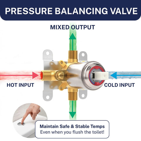 HammerHead Showers solid metal single-handle shower valve trim with rough-in valve, brushed nickel finish (front view).