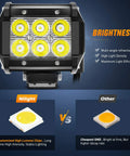Close-up of 2 pack 18W LED pods with 1260 lumens for off-road lights, showcasing high lumen chips and brightness efficiency.