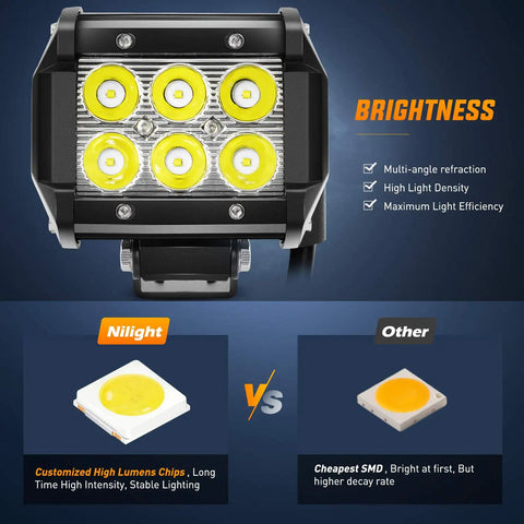 Close-up of 2 pack 18W LED pods with 1260 lumens for off-road lights, showcasing high lumen chips and brightness efficiency.