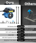 Hot Water Recirculating Pump Kit for Tank Water Heater Is a Total Game Changer That Delivers Instant Heat within Seconds via Thermal Bypass Tech No Return Line Needed to Help You Save Dough and End the Cold Water Wait with stainless steel hoses and accessories.