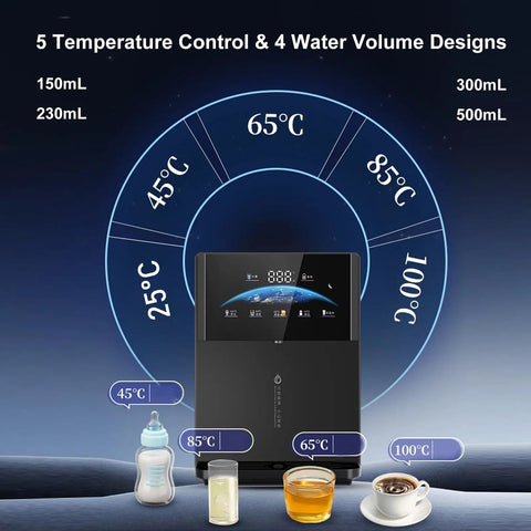 Wall Mounted Office Water Cooler With Instant Hot Water Dispenser On Demand, showing 5 temp settings and various drink options