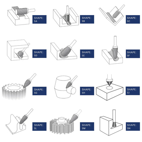 Illustration of Pro Grade Double Cut Tungsten Carbide Burr Rotary File with various shape designs for use in die grinders.