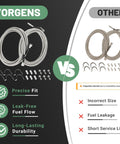 Comparison of VORGENS vs Other fuel line kits, highlighting precise fit, leak-free flow, and durability for Chevy Cobalt HHR.