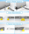 Installation and extension view of 6 Feet Universal Drain Hose Kit for Washing Machines and Dishwashers With Corrugated Hose, Seven Piece Set Includes Four Clamps and One U Bend Holder, Fits Front Loaders and Major Brands, Three Quarters Inch To One And One Half Inch