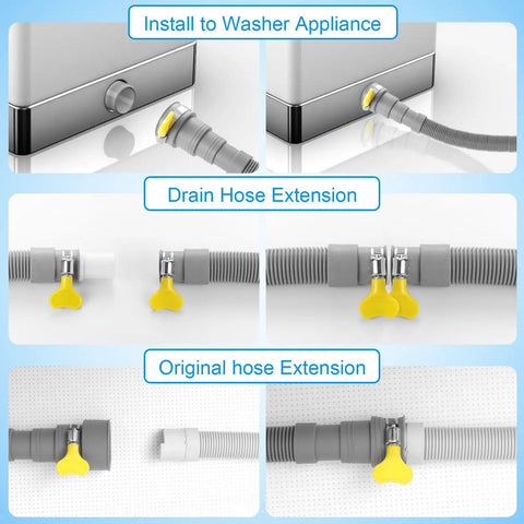Installation and extension view of 6 Feet Universal Drain Hose Kit for Washing Machines and Dishwashers With Corrugated Hose, Seven Piece Set Includes Four Clamps and One U Bend Holder, Fits Front Loaders and Major Brands, Three Quarters Inch To One And One Half Inch