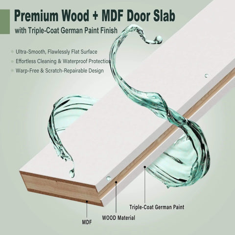 Premium wood and MDF door slab with triple-coat German paint, illustrating ultra-smooth and waterproof design features.