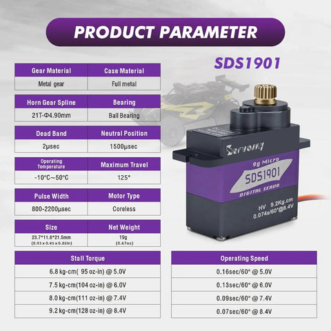 SERVOMY-SDS1901 High Torque Micro Servo with Coreless Motor Metal Case & 21T Arm, shown with gear and case material specifications.