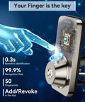 WiFi Smart Door Lock With Fingerprint And Passcode Knobs In Satin Nickel showing biometric fingerprint sensor and secure design.