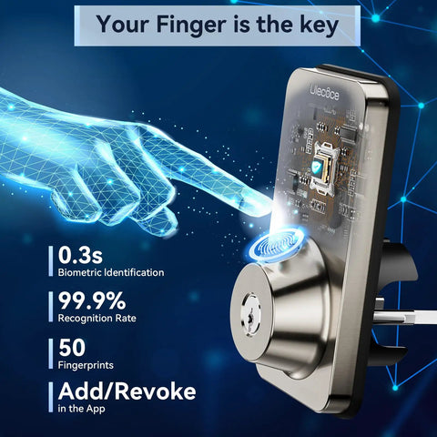WiFi Smart Door Lock With Fingerprint And Passcode Knobs In Satin Nickel showing biometric fingerprint sensor and secure design.