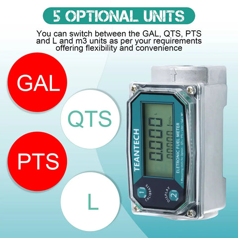 Dope Fuel Flow Meter With One Inch Inlet And Three Quarter Inch Adapters, Real Time LCD Readout, Accurate To One Percent, Cumulative Flow Counter, Instant Readouts, Easy Inline Installation For Gas Systems showing 5 unit options