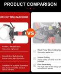 Product comparison showing Heavy Duty Concrete Cutting Saw Built Rock Solid With Slick Diamond Ring Blade on left.