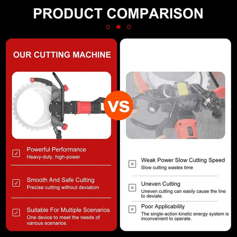 Product comparison showing Heavy Duty Concrete Cutting Saw Built Rock Solid With Slick Diamond Ring Blade on left.