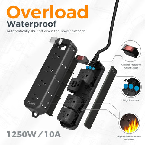Outdoor Power Strip Weatherproof Rugged 25 Ft Extension Cord With 4 Outlets 1250W Waterproof Surge Protector IPX4 Shockproof