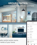 WiFi Smart LED Bulbs 100W Equivalent 1500 Lumen Dimmable A19 Daylight 5000K With No Hub Needed, Works With Alexa and Google Assistant, app control display