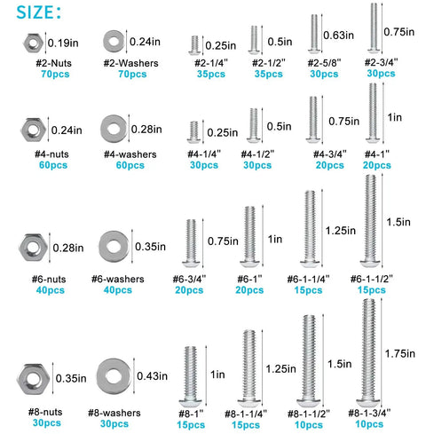 Diagram showing sizes and quantities of screws, nuts, and washers from the Top Notch 750 Piece Stainless Steel Fastener Set.