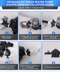 Installation guide for Heavy Duty 110V Ac Diaphragm Water Pressure Pump With 4.0 Gpm Flow And 50 Psi, showing step-by-step setup.