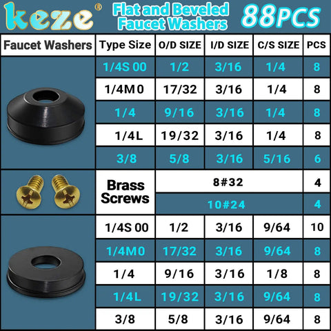 Chart of faucet washers and brass screws for Two In One Faucet And Plumbing Washer Kit With 233 Pcs Beveled And Flat Gaskets