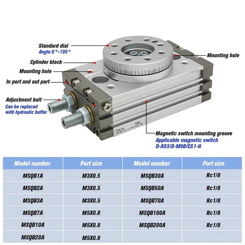Pneumatic Rotary Cylinder Double Acting Air Table Actuator For Precise Motion Control And Automation MSQB MSQA Series
