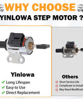 Yinlowa CVT step motor with mounting bracket and electrical connector; front and side views.