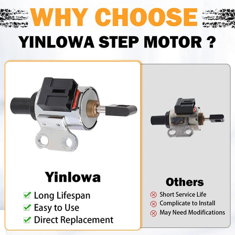 Yinlowa CVT step motor with mounting bracket and electrical connector; front and side views.