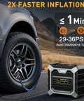 Portable Tire Inflator With Digital Pressure Gauge 12V DC Air Compressor inflating a car tire, showing quick inflation rate