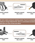 Infographic of pressure washer parts: gun, 3/8 inch ball valve, hose, and pump.